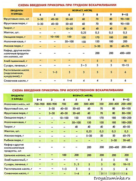 Как сшить маленькую сумочку своими руками фото Как сшить маленькую сумочку своими руками фото