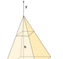 Formule per il volume di una piramide piena e tronca