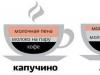 Tražite razlike između ovih vrsta kafe