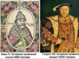 Ivan il Terribile, il sovrano più umano d'Europa Quali furono le conseguenze della rivoluzione militare in Europa