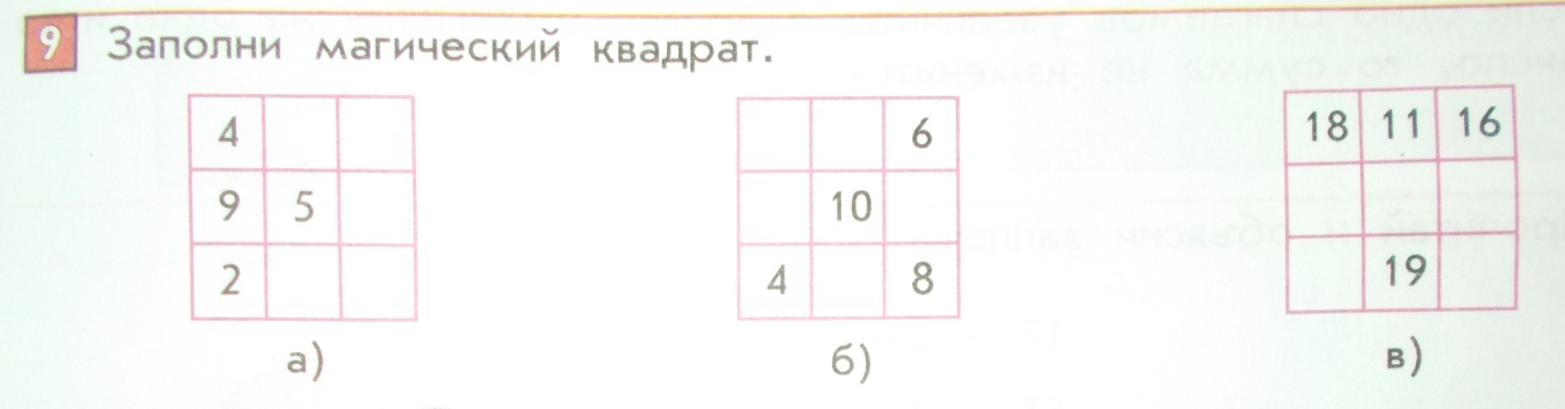 Проект магические квадраты 11 класс